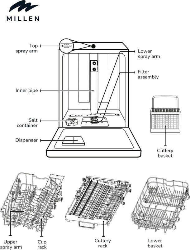 MILLEN Built-in Dishwasher - Large Capacity, Auto Open, Side Indicator, 14 place settings, 3Y Warranty, MDW60731