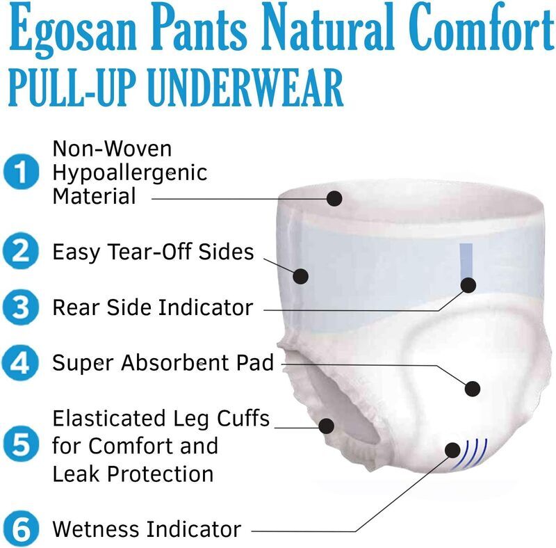 Egosan Super Incontinence Adult Pull Up Underwear Adult Diapers With Stretchable Waistband, Medium, 14 Pieces