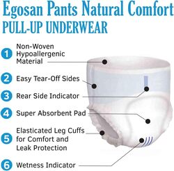 Egosan Super Incontinence Adult Pull Up Underwear Adult Diapers With Stretchable Waistband, Medium, 14 Pieces