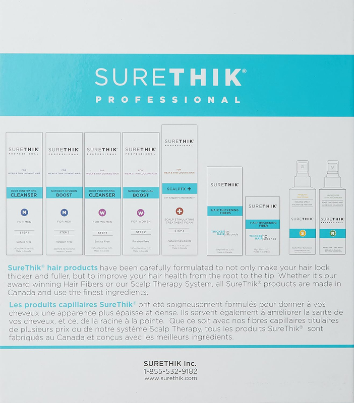 Surethik 3-Step System Hair Loss Treatment Set