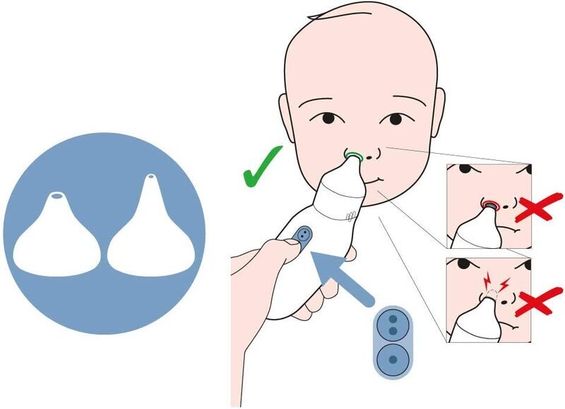 Braun Electric Nasal Aspirator