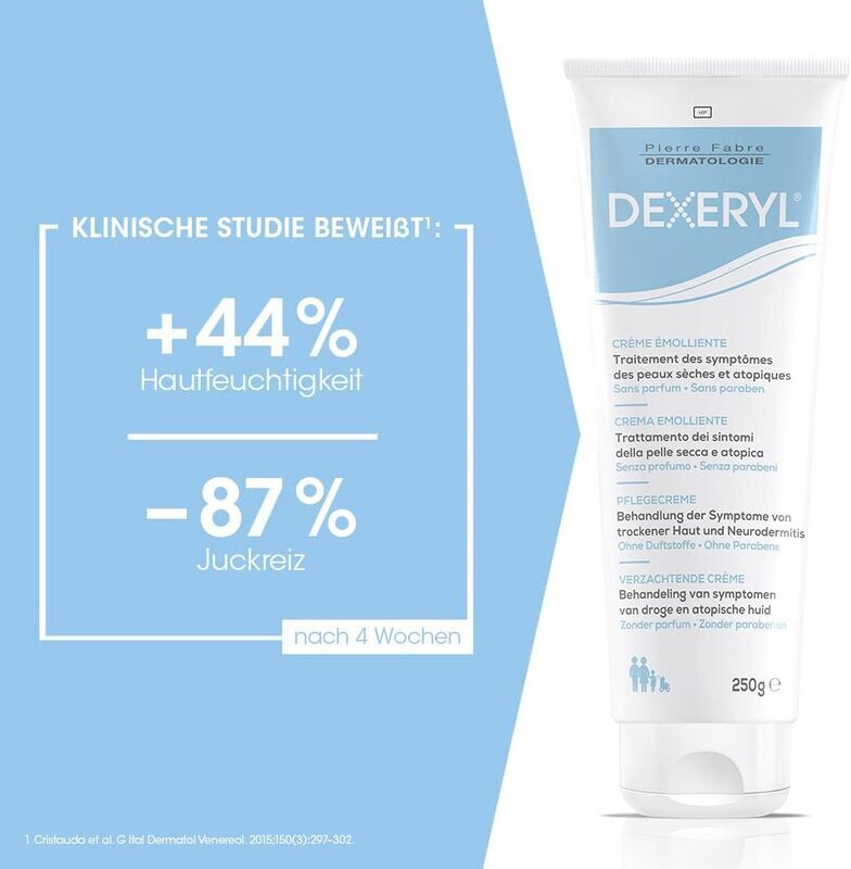 Dexeryl Moisturising Creams, 250ml