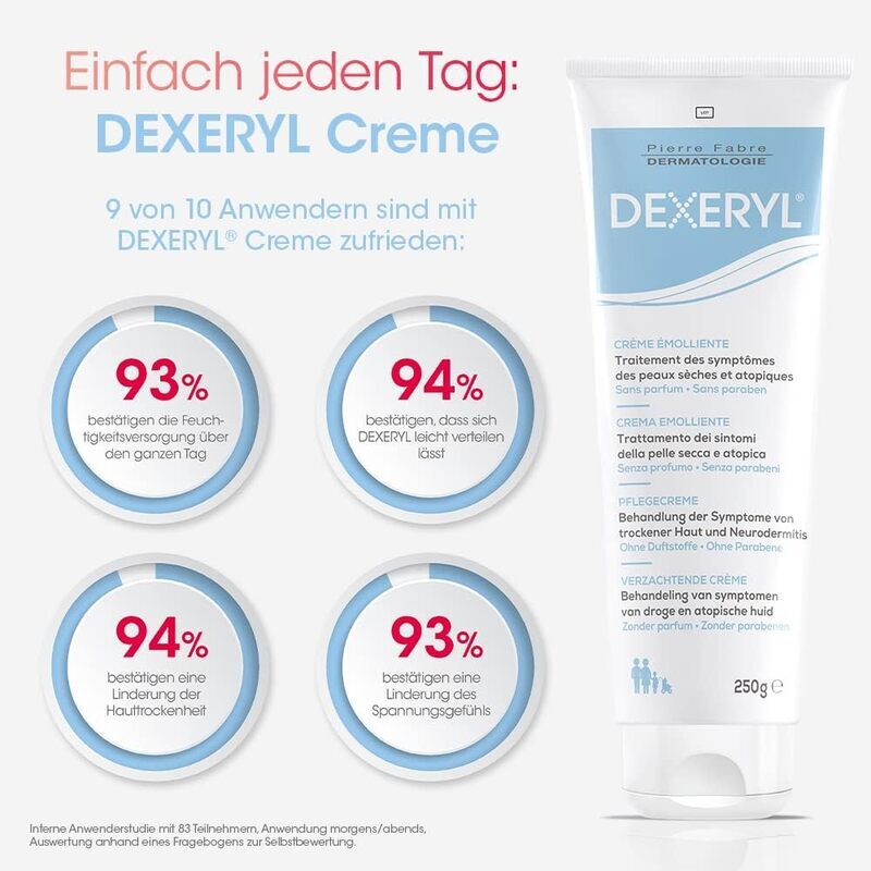 Dexeryl Moisturising Creams, 250ml