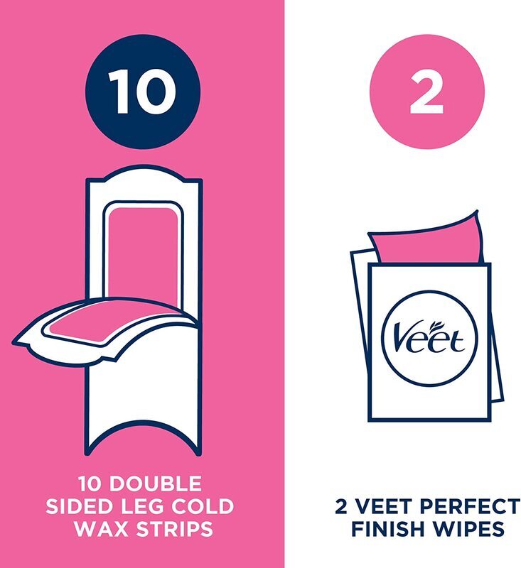 Veet Ready To Use Wax Strip for Sensitive Skin, 20 Pieces