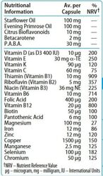 Vitabiotics Wellwoman Dietary Supplement, 30 Capsules
