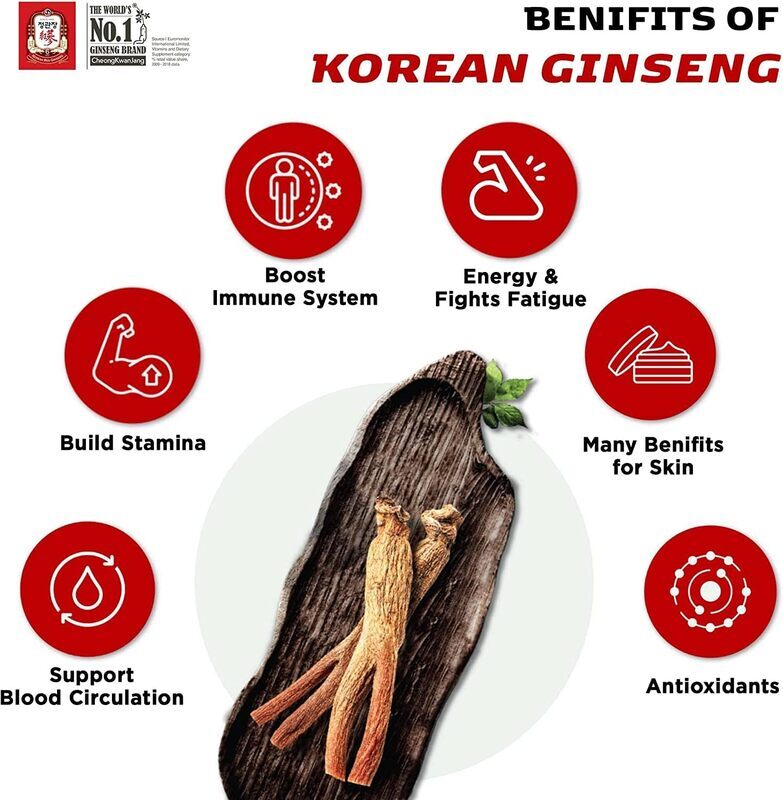 CheongKwanJang Korean Red Ginseng Extract Herbal Supplement, 50g