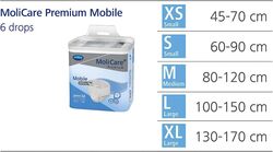 Molicare Premium Mobile Adults 6 Drops Pull-up Protective Pants, X-Large, 14 Pieces