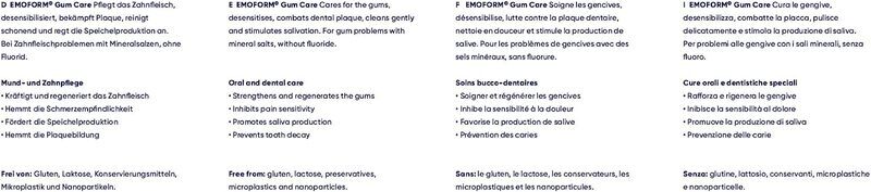 Emoform Gum Care Toothpaste