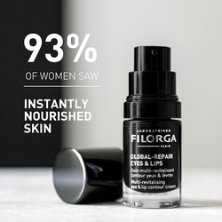 Filorga Global Repair Eyes & Lips Cream, 15ml