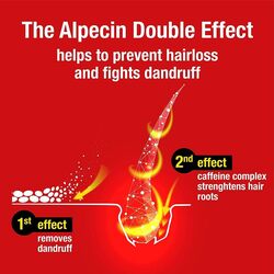 Alpecin Double Effect Caffeine Shampoo, 200ml