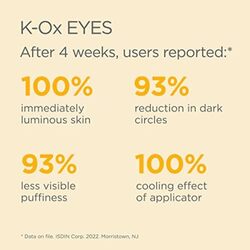 Isdin Isdinceutics K-Ox Eye Cream, 15gm