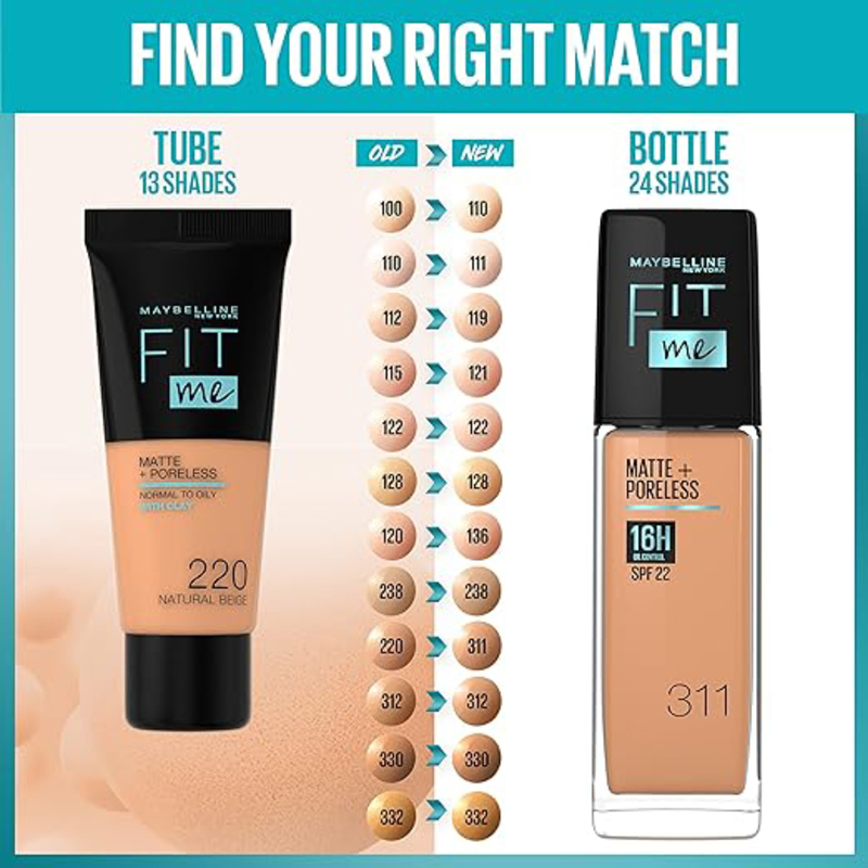 Maybelline New York Fit Me Matte & Poreless Foundation 16h Oil Control with SPF 22, 121, Beige