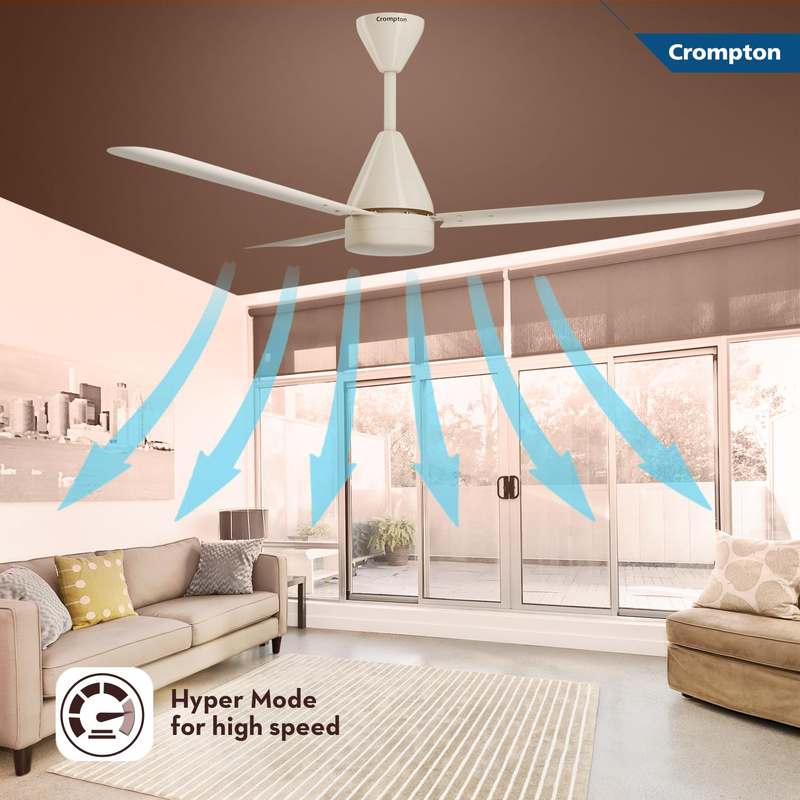 Crompton Energion Hyperjet 1200mm BLDC Ceiling Fan with Remote Control, CFENHP35W48IVYRM, Ivory