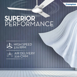 Crompton Highspeed Aura 1200mm Ceiling Fan for Home, CFHSAUR48WHT1S, White