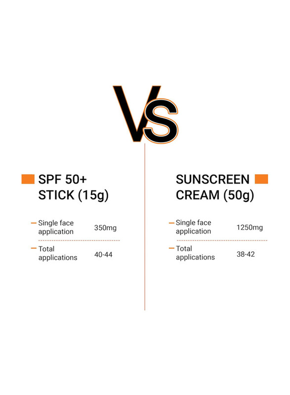 Sotrue Daily Sunscreen Stick SPF 50+, 15gm