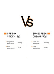 Sotrue Daily Sunscreen Stick SPF 50+, 15gm