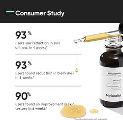 مصل نياسيناميد 10% لتنقية البشرة ومضاد لحب الشباب من مينيماليست للبشرة الدهنية أو المعرضة لحب الشباب، 30 مل