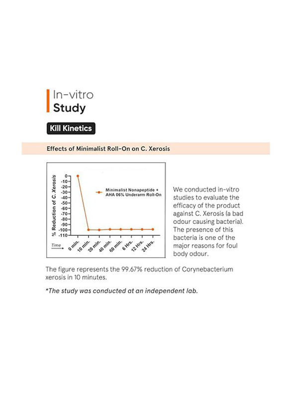 Minimalist Nonapeptide + AHA BHA 06% رول أون تحت الإبط للتحكم في الرائحة وتلاشي الظلام، 40 مل