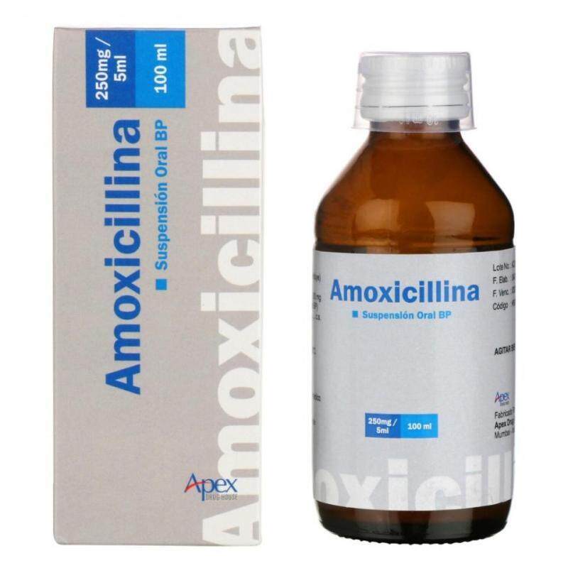 

Generic AMOXIDIN, 250 MG/5 ML, SUSPENSION 100 ML