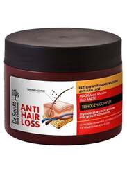 Anti Hair Loss Mask Hair Growth Stimulation