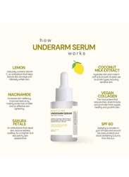 Bright Underarm Serum 30ml