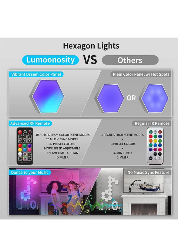 XiuWoo Smart Modular Touch-Sensitive LED Light Wall Panel, 6 Pieces, Multicolour