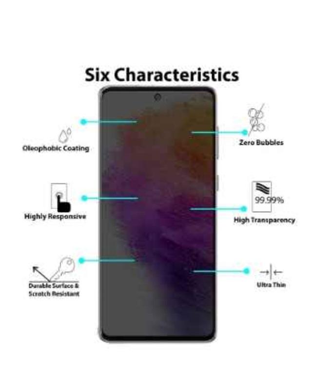 Samsung Galaxy M53 Anti Scratch Privacy Tempered Glass Screen Protector, Clear