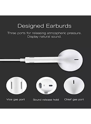 Yesido Wired In-Ear 3.5mm Earphone Universal Headset Earphone For iPhone And Android Smart Phone, White