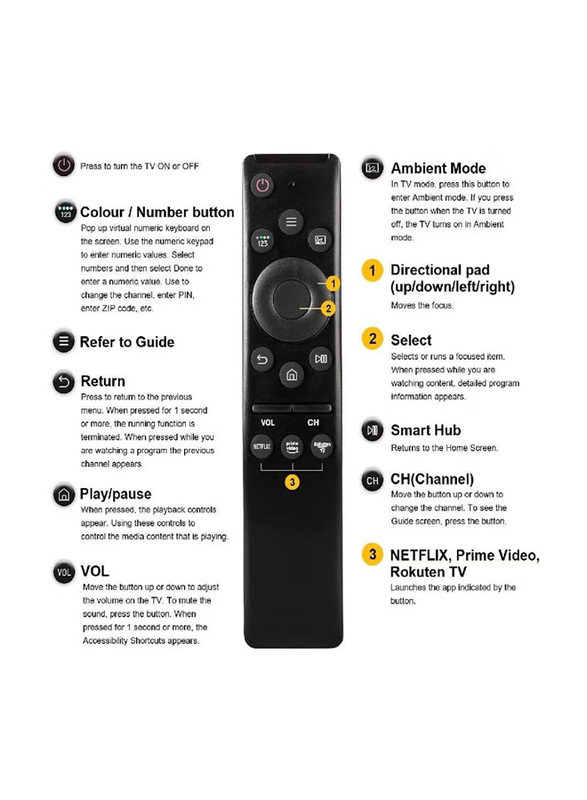 Universal Remote Control for Samsung Smart TV HDTV 4K UHD Curved QLED With Netflix Prime Video Buttons, Black