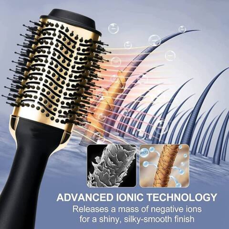 Enzo Professional 3-in-1 Upgrade Anti-Scald Negative Ionic Technology Hair Straightener Hair Dryer & Volumizer Brush, Multicolour