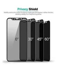 Apple iPhone XR Anti Spy Privacy Tempered Glass Screen Protector, Clear