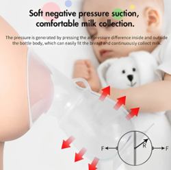 Dr.isla Baby Manual Breast Pump Silicone Breastfeeding Breastfeeding Automatic Correction BPA Free Breast Pump White