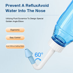 Daily Nasal Rinsing Nasal Wash Nose Cleaner YT-330Blue