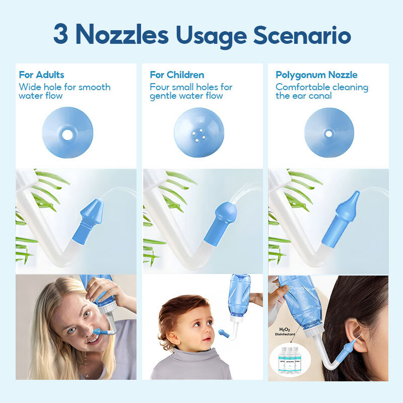 Daily Nasal Rinsing Nasal Wash Nose Cleaner YT-330Blue