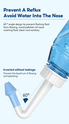 Daily Nasal Rinsing Nasal Wash Nose Cleaner YT-330DGreen