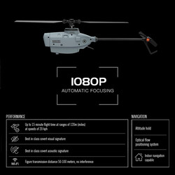 Sentry C127 RC Helicopter with 2 Batteries 1080P 90 Degrees