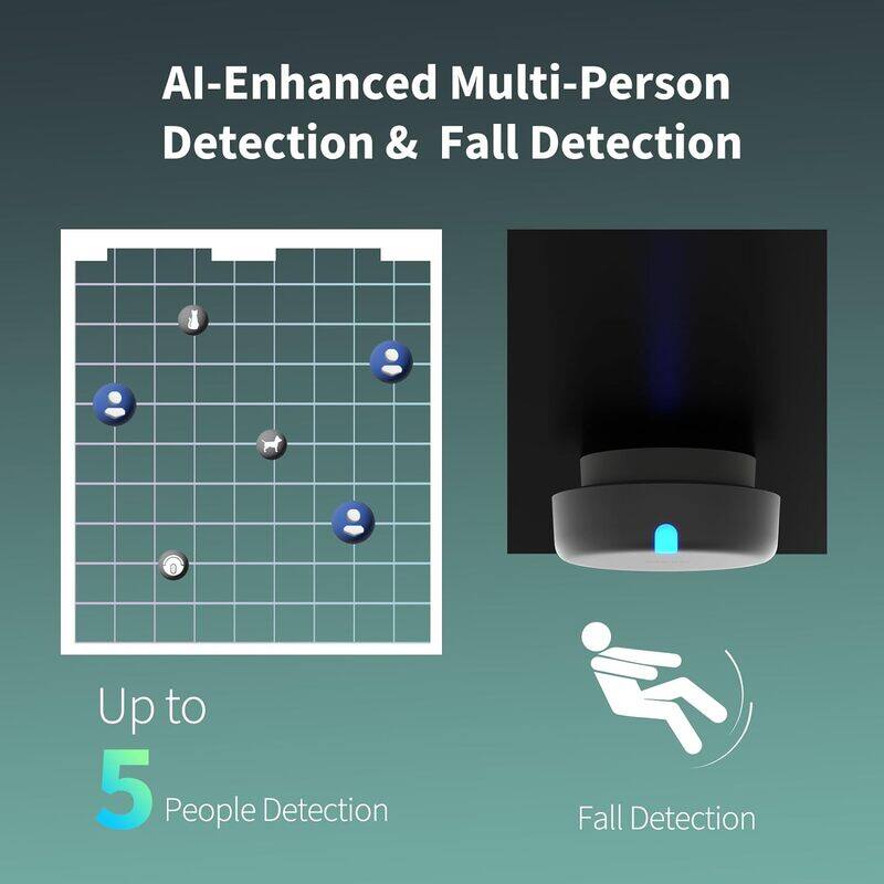 Aqara Presence Sensor FP2 mmWave Radar Wired Motion SensorZone PositioningMultiPerson Fall Detection Supports HomeKit