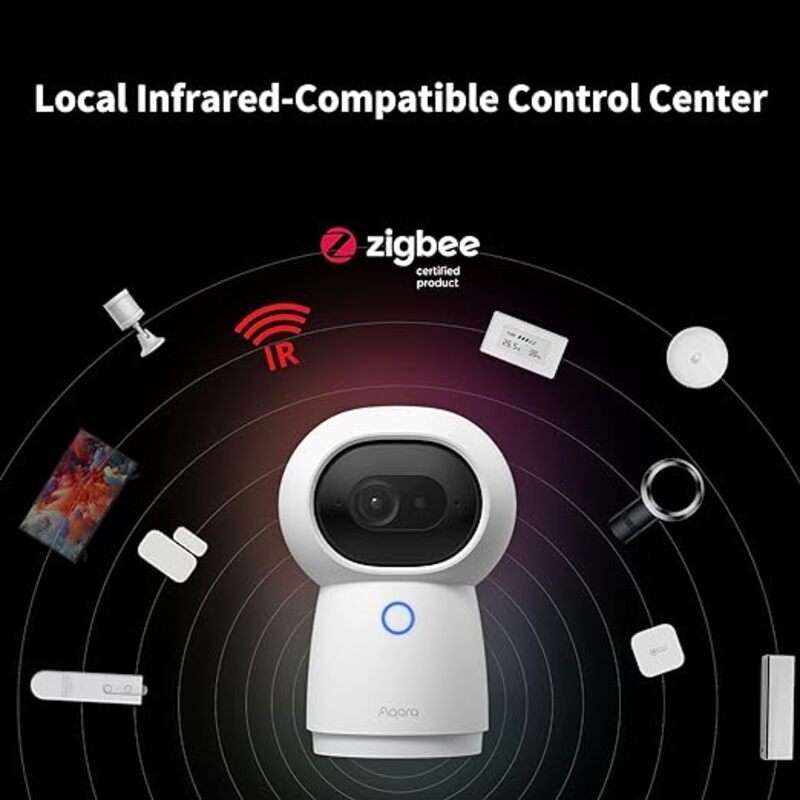 Aqara Camera Hub G3