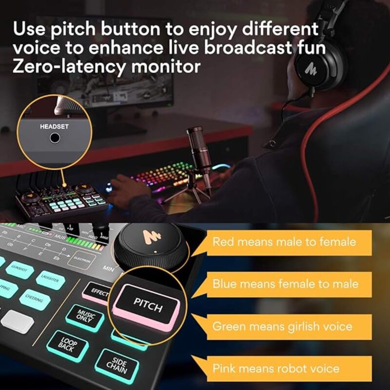 MAONO Maonocaster AU AM200S1 Lite Portable All In One Podcast Production Studio With Microphone And Audio Interface for Podcast Games  Black