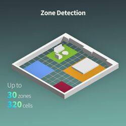 Aqara Presence Sensor FP2 mmWave Radar Wired Motion SensorZone PositioningMultiPerson Fall Detection Supports HomeKit