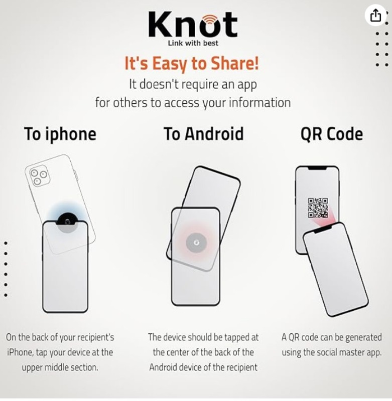 Knot NFC Tag, for seamless connectivity with nfc technology