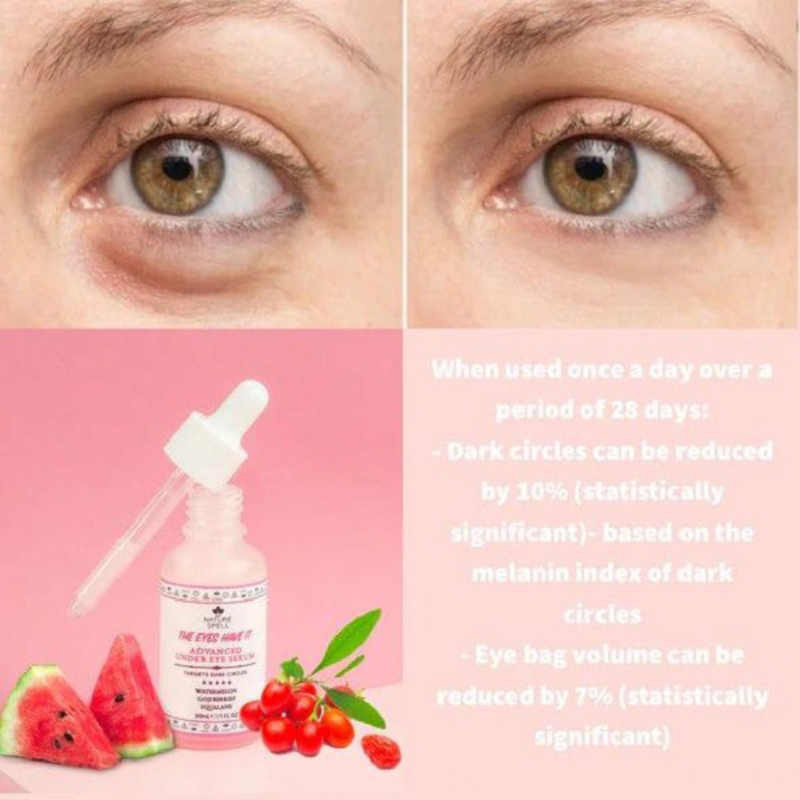 Nature Spell The Eyes Have It Advanced Under Eye Serum, 30ml