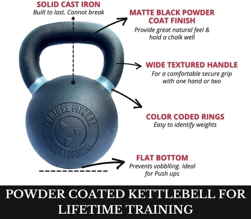 FORTUSS Kettlebell 48 KG Cast Iron Powder Coated