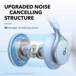 Soundcore Space One Active Noise Cancelling Headphones, Sky Blue