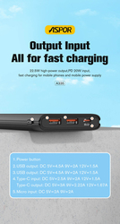 Aspor 10000mAh Portable Slim Ultra Fast Charging Power Bank, Black