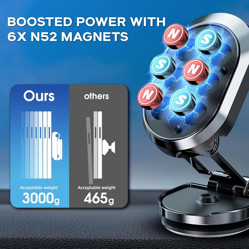 HM2A Magnetic 360° Rotation Car Mobile Phone Holder , Black