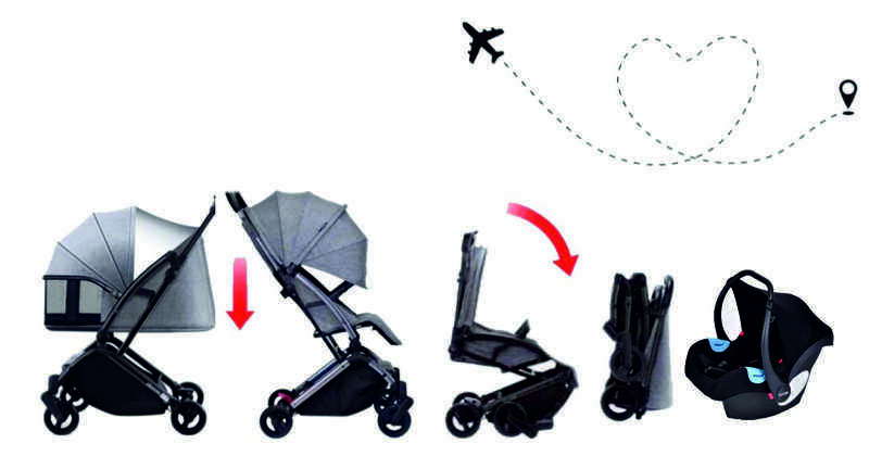 Youbi Toddler German Travel System with New Born Attachment - Grey