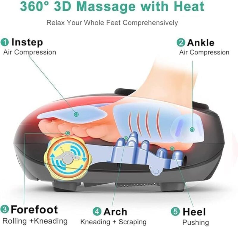 Foot Massager with Heat, Deep Kneading, Plantar Fasciitis Relief, Adjustable Intensity, Multi-Level Settings