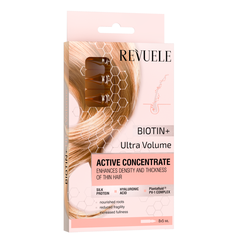 Revuele Biotin+ Ultra Volume Active Hair Concentrate Ampoules