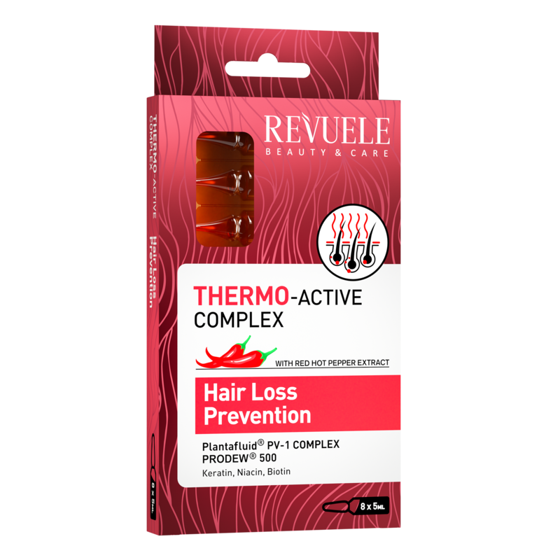 Revuele Thermo Active Complex Hair Loss Prevention Ampoules